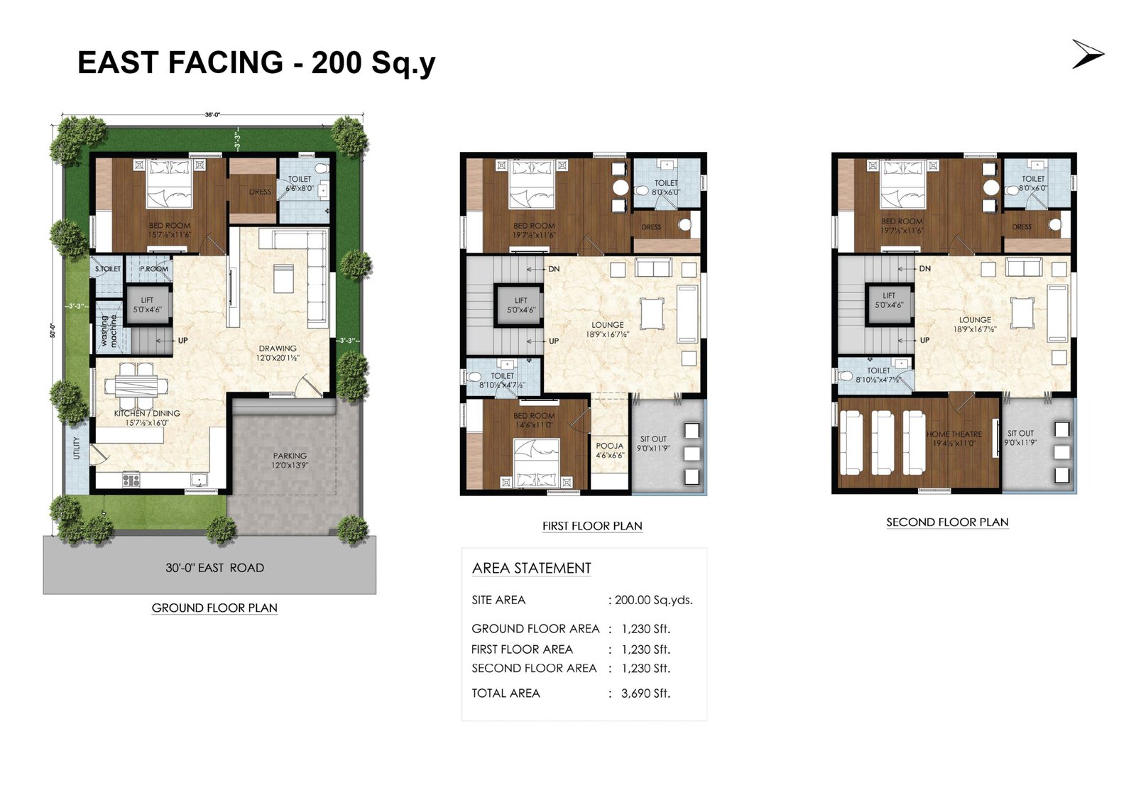 suprabhatha villas at kardanur - sslr infra developers - 200 east facing villa floor plan